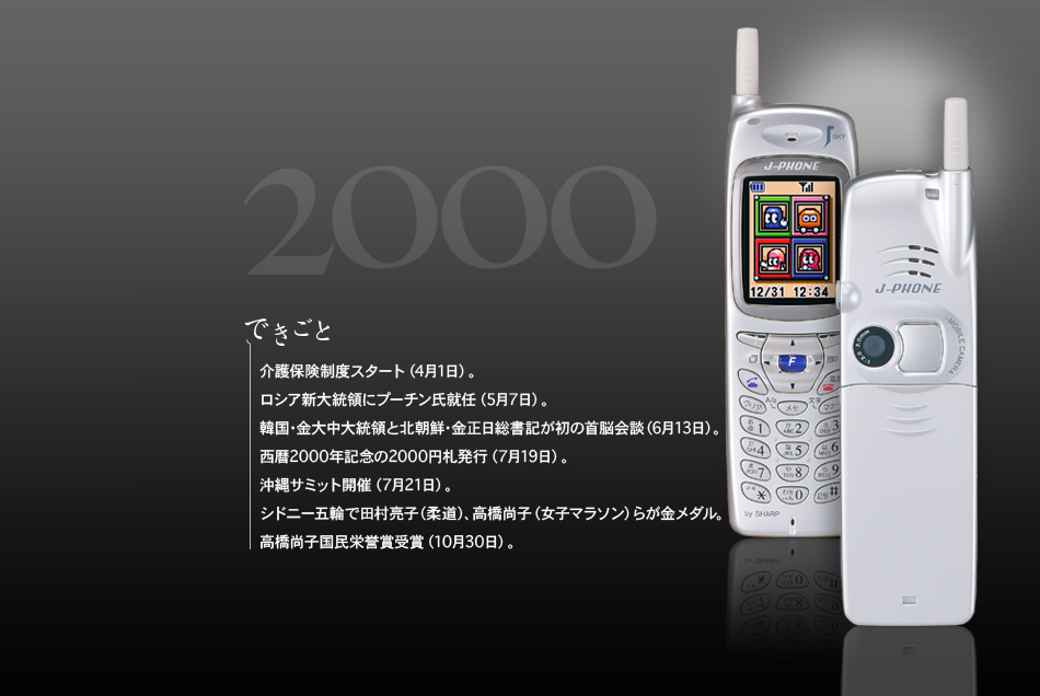 2000 oCJtgѓdb