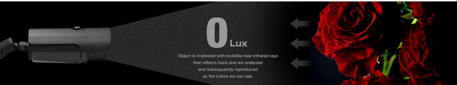 0Lux　Object is irradiated with invisible near infrared raysthat reflects back and are analyzed and subsequently reproduced as the colors we can see.
