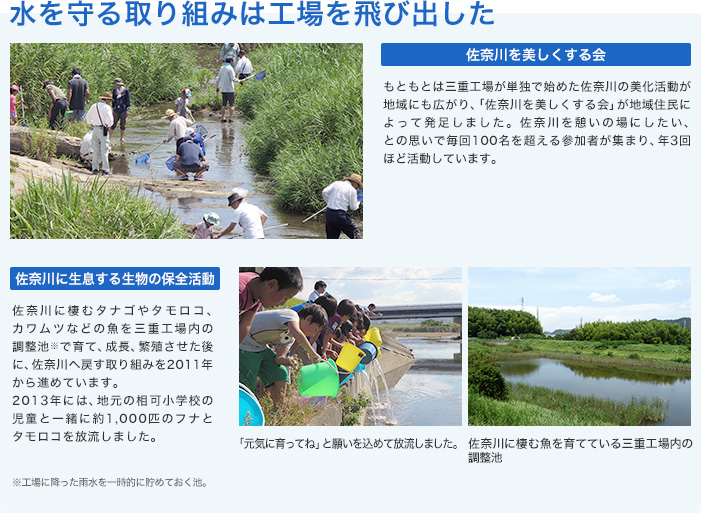 水を守る取り組みは工場を飛び出した　佐奈川を美しくする会　もともとは三重工場が単独で始めた佐奈川の美化活動が地域にも広がり、「佐奈川を美しくする会」が地域住民によって発足しました。佐奈川を憩いの場にしたい、との思いで毎回100名を超える参加者が集まり、年3回ほど活動しています。　佐奈川に生息する生物の保全活動　佐奈川に棲むタナゴやタモロコ、カワムツなどの魚を三重工場内の調整池※で育て、成長、繁殖させた後に、佐奈川へ戻す取り組みを2011年から進めています。2013年には、地元の相可小学校の児童と一緒に約1,000匹のフナとタモロコを放流しました。