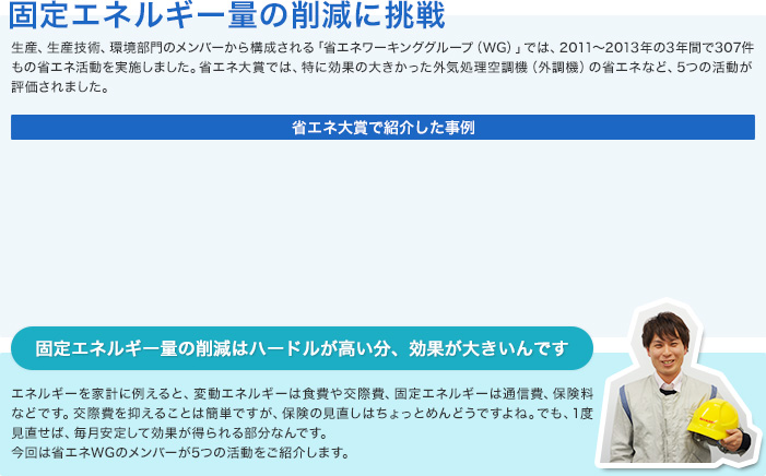 固定エネルギー量の削減に挑戦 生産、生産技術、環境部門のメンバーから構成される「省エネワーキンググループ（WG）」では、2011～2013年の3年間で307件もの省エネ活動を実施しました。省エネ大賞では、特に効果の大きかった外気処理空調機（外調機）の省エネなど、5つの活動が評価されました。