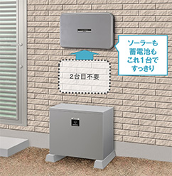 ʐ^FnCubhpR^8.4kWh~dr