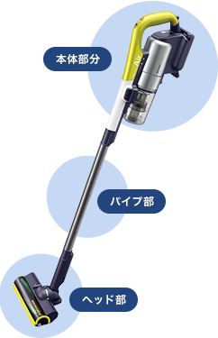 ʐ^FPOWER CYCLONE FREED