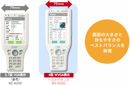 ʐ^F79mm 3.7^ VGA\iQljRZ-H250^75mm 4^ WVGA\ xXgoXRZ-H260^ʂ̑傫Ǝ₷̃xXgoX