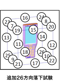 }Fǉ26