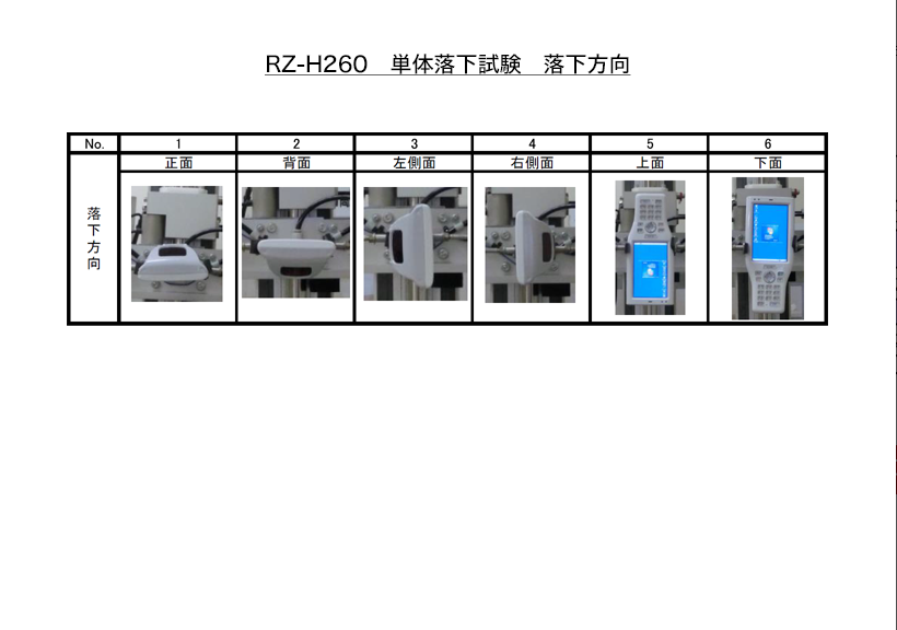 RZ-H260 P̗ 