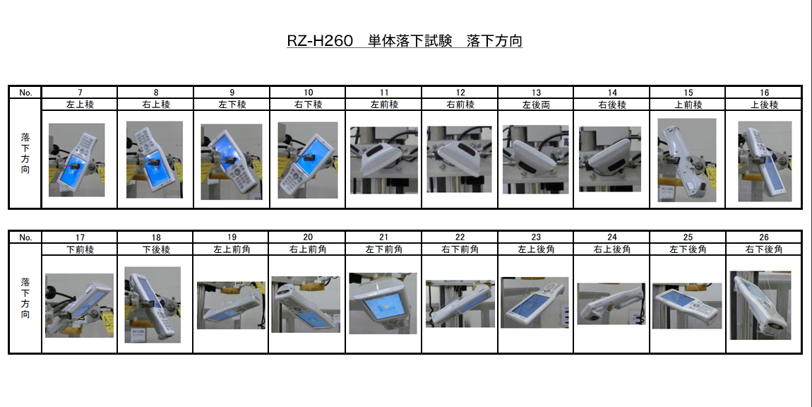 RZ-H260 P̗ 
