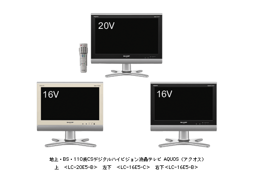 地上・ＢＳ・１１０度ＣＳデジタルハイビジョン液晶テレビ　AQUOS（アクオス）　上＜ＬＣ―２０Ｅ５―Ｂ＞　左下＜ＬＣ―１６Ｅ５―Ｃ＞　右下＜ＬＣ―１６Ｅ５―Ｂ＞