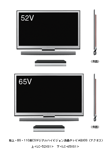 液晶テレビＡＱＵＯＳ Ｘシリーズ 2機種を発売 | ニュースリリース 