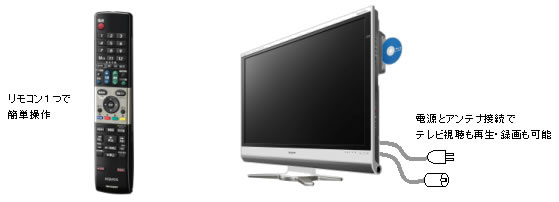 シャープ AQUOS ブルーレイ内蔵 液晶テレビ LC-26DX1-