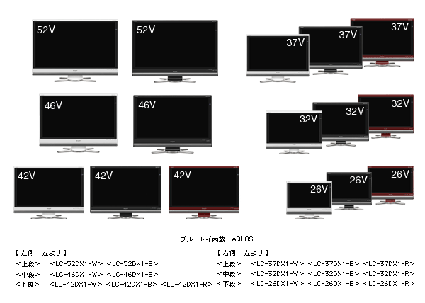 SHARP Blu-ray内蔵 32インチ 液晶テレビ LC-32DX1