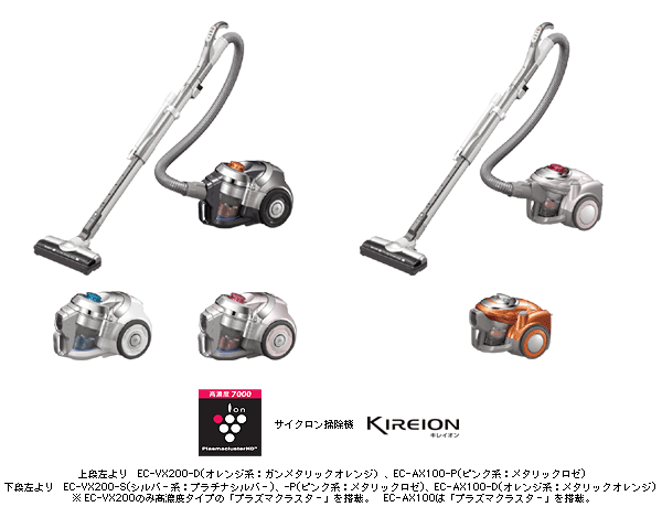 サイクロン掃除機「キレイオン」 上段 左より EC―VX200―D(オレンジ系:ガンメタリックオレンジ)、EC―AX100―P(ピンク系:メタリックロゼ) 下段 左より EC―VX200―S(シルバー系:プラチナシルバー)、―P(ピンク系:メタリックロゼ)、EC―AX100―D(オレンジ系:メタリックオレンジ) ※EC―VX200のみ高濃度タイプの「プラズマクラスター」を搭載。EC―AX100は「プラズマクラスター」を搭載。