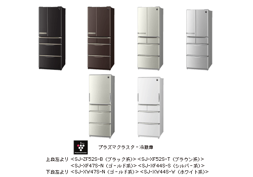 プラズマクラスター冷蔵庫 6機種を発売   ニュースリリース：シャープ