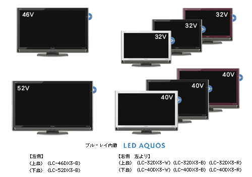 ブルーレイ内蔵 LED AQUOS” DXシリーズ 8機種を発売 | ニュース
