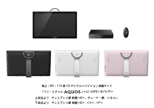 コンパクトで持ち運べる“フリースタイル AQUOS” FE1シリーズを発売 ...