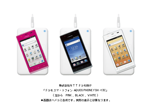 株式会社NTTドコモ向け「ドコモ スマートフォン AQUOS PHONE f SH-13C」(左から　PINK、BLACK、WHITE) ●画面はハメコミ合成です。実際の表示とは異なります。