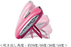 吹き出し角度:約70度/50度/30度/10度