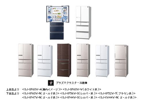 プラズマクラスター冷蔵庫 7機種を発売 | ニュースリリース：シャープ