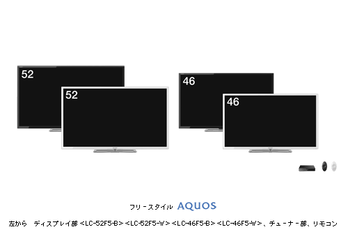 フリースタイル AQUOS” F5シリーズ 4機種(52/46V型)を発売 | ニュース
