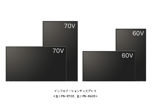 インフォメーションディスプレイ＜左：PN-R703、右：PN-R603＞