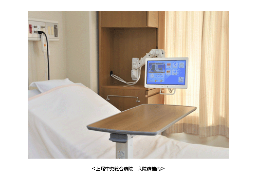 <上尾中央総合病院 入院病棟内>