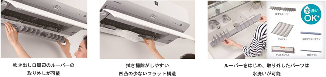 お手入れイメージ図