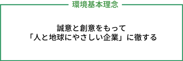 環境基本理念