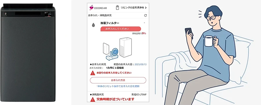 商品事例の紹介 | 社会活動 | サステナビリティ | シャープ株式会社