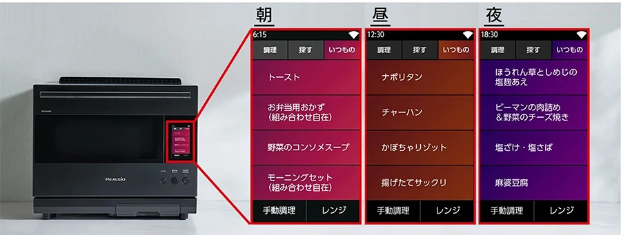商品事例の紹介 | 社会活動 | サステナビリティ | シャープ株式会社