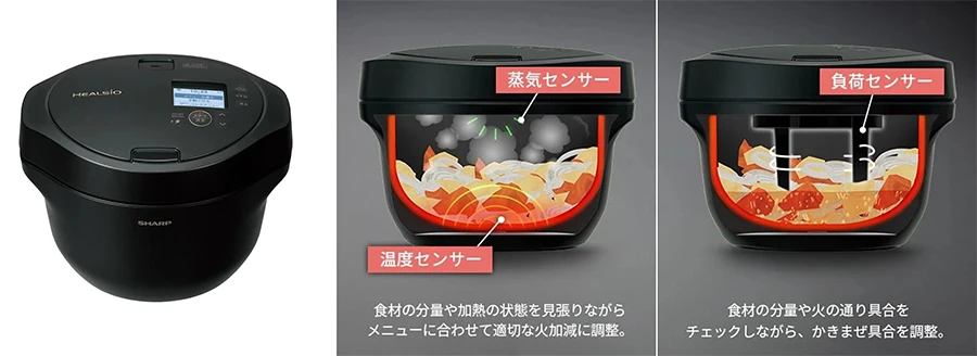 商品事例の紹介 | 社会活動 | サステナビリティ | シャープ株式会社
