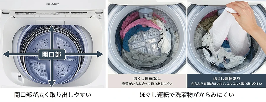 商品事例の紹介 | 社会活動 | サステナビリティ | シャープ株式会社
