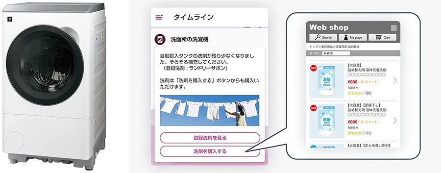 商品事例の紹介 | 社会活動 | サステナビリティ | シャープ株式会社