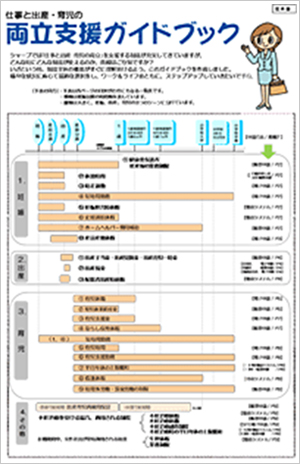 両立支援ガイドブック