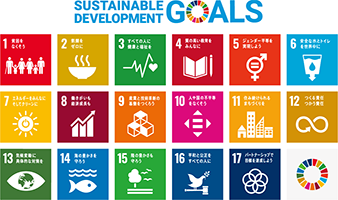 図：持続可能な開発目標（SDGs）