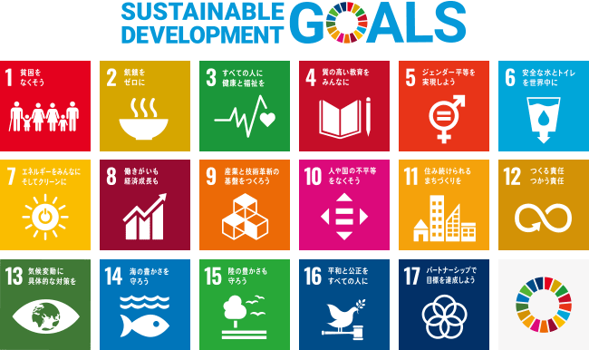 図：持続可能な開発目標（SDGs）