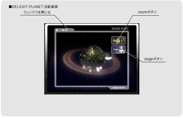 DELIGHT-PLANET]