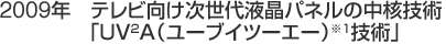 2009年　テレビ向け次世代液晶パネルの中核技術「UV2A（ユーブイツーエー）※1技術」