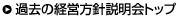 過去の経営方針説明会トップ