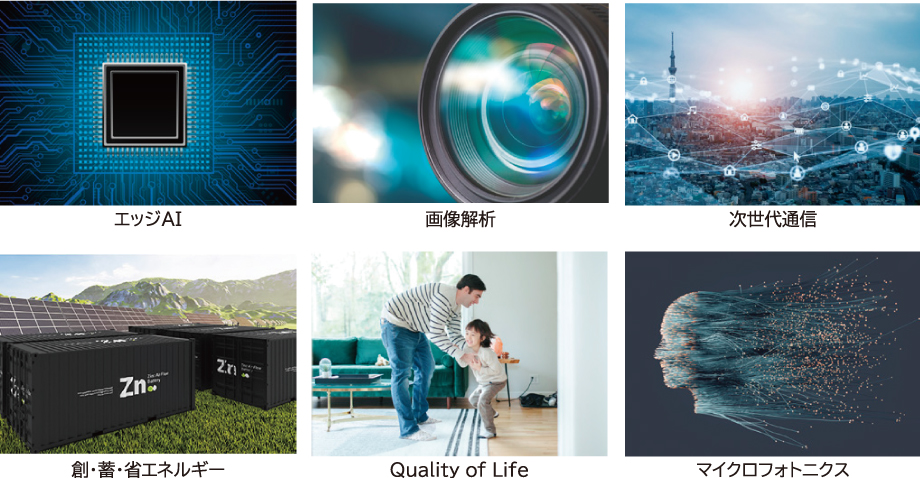 主な研究開発分野　エッジAI／画像解析／次世代通信／創・蓄・省エネルギー／Quality of Life／マイクロフォトニクス