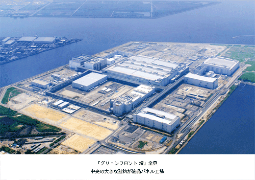 「シャープグリーンフロント 堺」全景 中央の大きな建物が液晶パネル工場