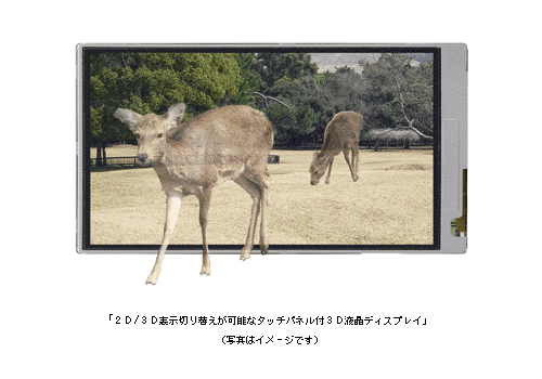 「2D/3D表示切り替え可能なタッチパネル付3D液晶ディスプレイ」 (写真はイメージです)