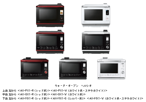 ウォーターオーブン ヘルシオ 上段 左から <AX-PX1-R(レッド系)><AX-PX1-W(ホワイト系・ステラホワイト)> 中段 左から <AX-GX1-R(レッド系)><AX-GX1-W(ホワイト系)> 下段 左から <AX-MX1-R(レッド系)><AX-MX1-S(シルバー系)><AX-MX1-W(ホワイト系・ステラホワイト)>