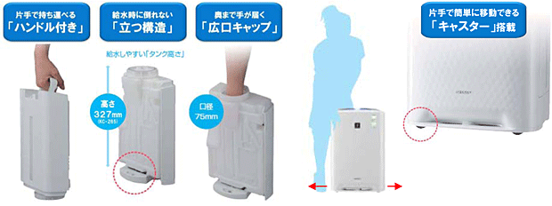 プラズマクラスター加湿空気清浄機 4機種を発売・詳細｜ニュース 