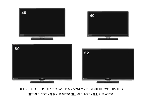 シャープSHARP AQUOS クアトロン 3D Z Z5 LC-40Z5 - テレビ