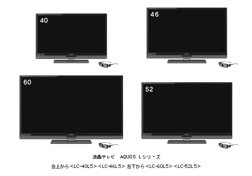 液晶テレビ AQUOS Lシリーズ 左上から ＜LC-40L5＞ ＜LC-46L5＞　左下から ＜LC-60L5＞ ＜LC-52L5＞