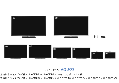 フリースタイル AQUOS 上 左から　ディスプレイ部	＜LC-60F5-B＞ ＜LC-60F5-S＞、リモコン、チューナー部 下 左から　ディスプレイ部	＜LC-40F5-B＞ ＜LC-40F5-W＞ ＜LC-32F5-B＞ ＜LC-32F5-W＞	＜LC-20F5-B＞ ＜LC-20F5-W＞