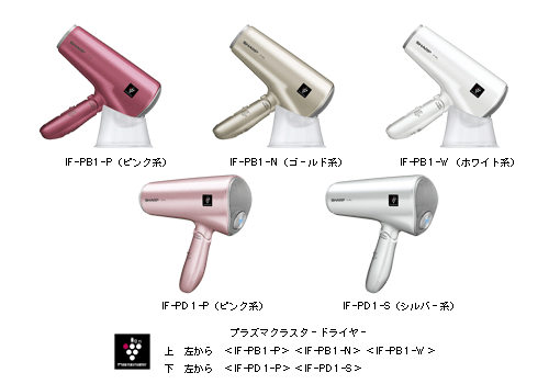 プラズマクラスタードライヤー 上 左から <IF-PB1-P> <IF-PB1-N> <IF-PB1-W> 下 左から <IF-PD1-P> <IF-PD1-S>