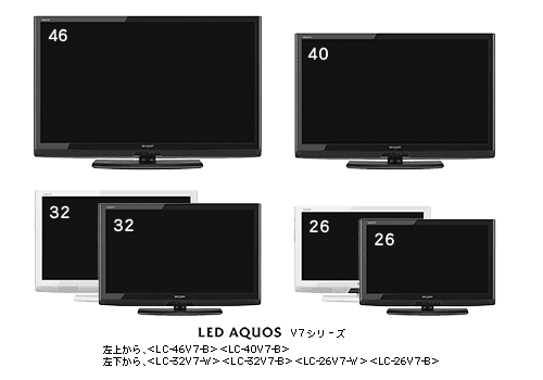 LED AQUOS V7シリーズ”6機種を発売 | ニュースリリース：シャープ