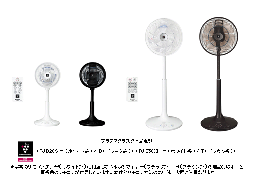 プラズマクラスター扇風機＜PJ-B2CS-W(ホワイト系)/-B(ブラック系)＞＜PJ-B3CXH-W(ホワイト系)/-T(ブラウン系)＞●写真のリモコンは、-W(ホワイト系)に付属しているものです。-B(ブラック系)、-T(ブラウン系)の商品には本体と同系色のリモコンが付属しています。本体とリモコン寸法の比率は、実際とは異なります。