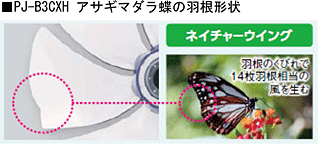 PJ-B3CXH アサギマダラ蝶の羽根形状