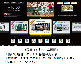 (写真1)「ホーム画面」上段には視聴中のテレビ番組が表示され、下段には「おすすめ番組」や「AQUOS City」を表示。(写真はイメージです。)